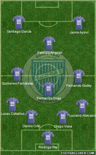 Godoy Cruz Antonio Tomba 4-3-3 football formation