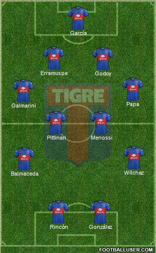 Tigre 3-5-1-1 football formation