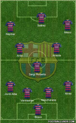 F.C. Barcelona 4-1-3-2 football formation