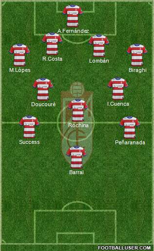 Granada C.F. 4-2-3-1 football formation