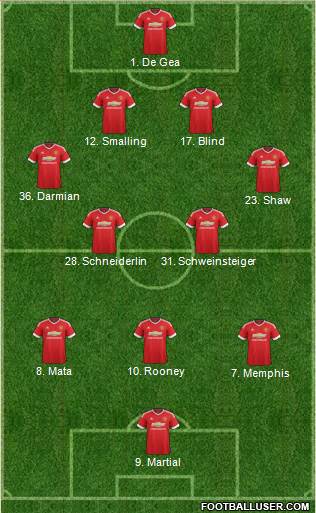 Manchester United 4-2-3-1 football formation