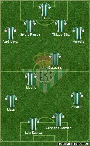 Real Betis B., S.A.D. 4-2-4 football formation