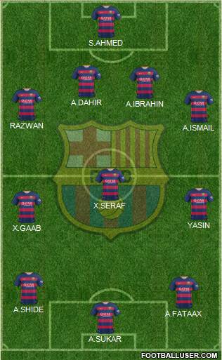 F.C. Barcelona 4-3-3 football formation