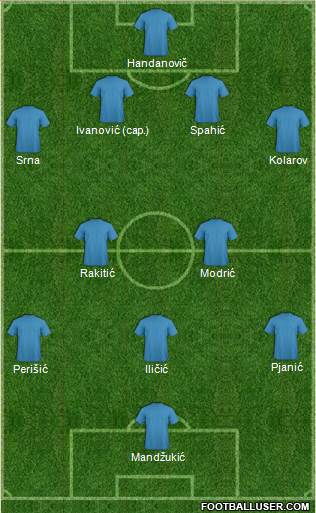 Dream Team 4-2-3-1 football formation