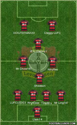 Bayer 04 Leverkusen 4-1-3-2 football formation