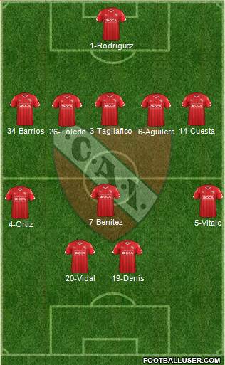 Independiente 5-3-2 football formation