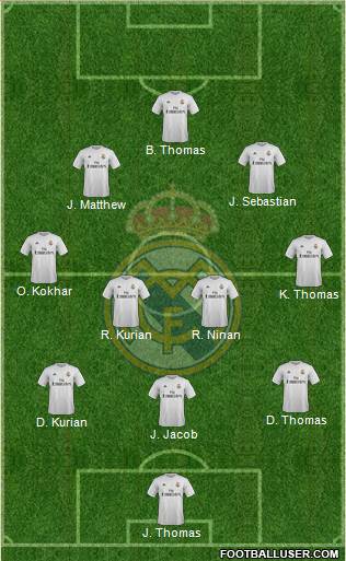 Real Madrid C.F. 3-4-2-1 football formation