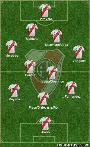 River Plate 4-1-3-2 football formation