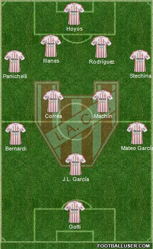 Instituto de Córdoba 4-4-1-1 football formation