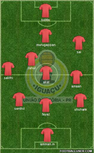 AA Iguaçu 4-1-2-3 football formation