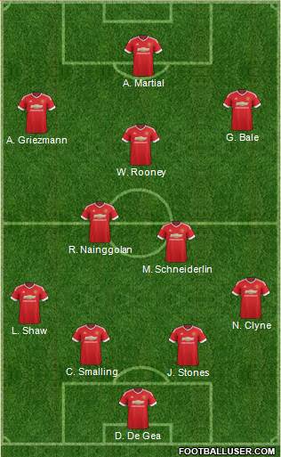 Manchester United 4-3-2-1 football formation