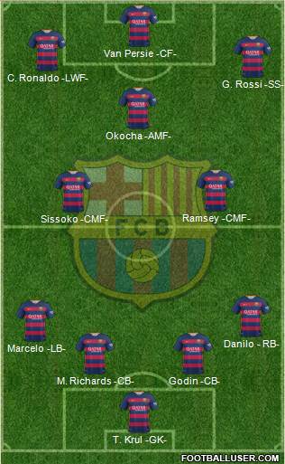 F.C. Barcelona 4-3-3 football formation