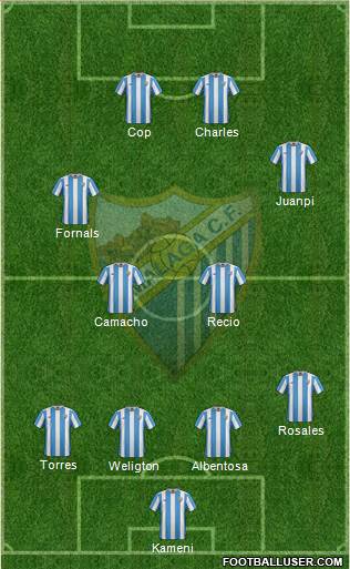 Málaga C.F., S.A.D. 4-4-2 football formation