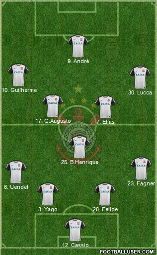 SC Corinthians Paulista 4-1-4-1 football formation