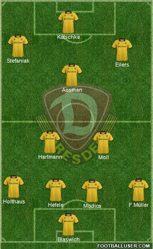SG Dynamo Dresden 4-1-4-1 football formation