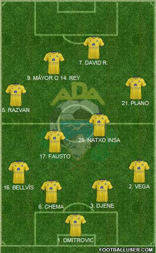 A.D. Alcorcón 4-4-2 football formation