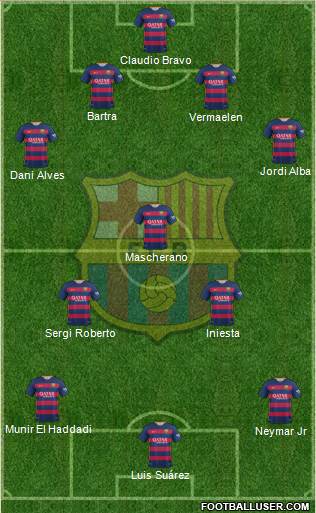 F.C. Barcelona 4-3-3 football formation