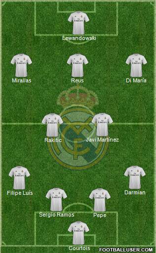 Real Madrid C.F. 4-5-1 football formation