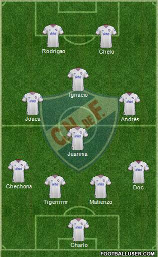 Club Nacional de Football 4-3-1-2 football formation