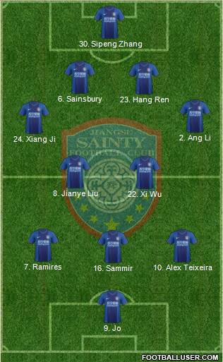 Jiangsu Shuntian football formation