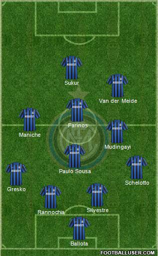 F.C. Internazionale 4-5-1 football formation