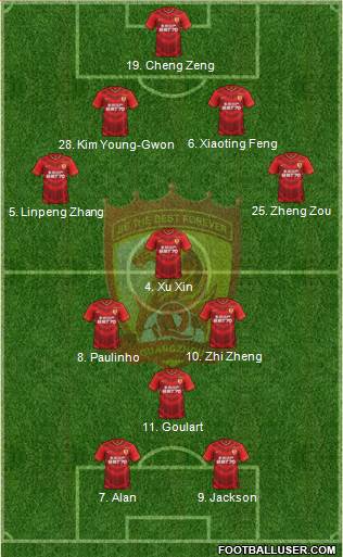 Guangzhou Yiyao 4-3-1-2 football formation