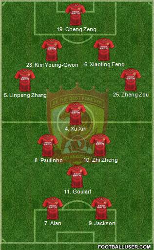 Guangzhou Yiyao football formation