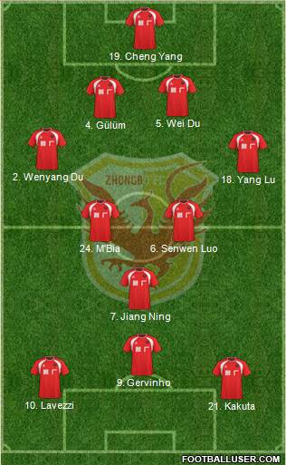 Hubei Lüyin 4-2-1-3 football formation