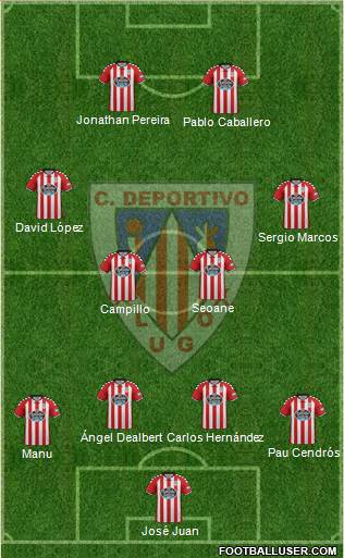 C.D. Lugo 4-3-3 football formation