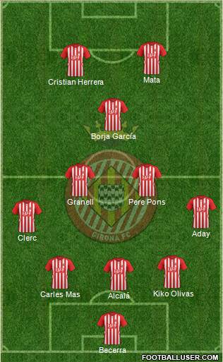 F.C. Girona 3-4-1-2 football formation