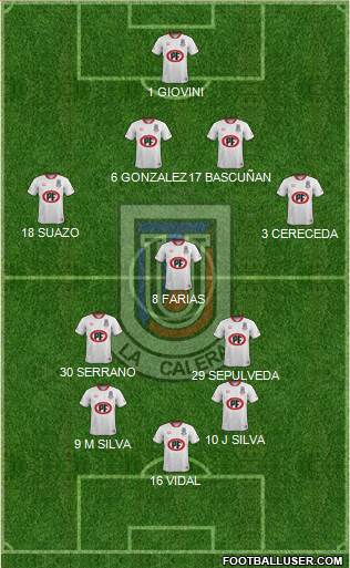 CD Unión La Calera S.A.D.P. 5-3-2 football formation