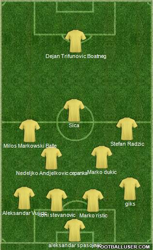 Football Manager Team 4-4-1-1 football formation