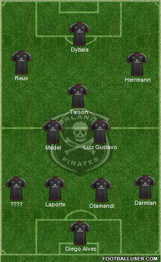 Orlando Pirates football formation