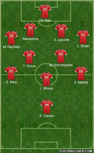 Manchester United 4-2-3-1 football formation