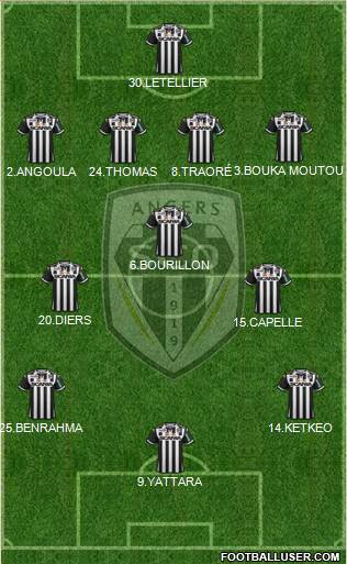 Angers SCO 4-1-2-3 football formation