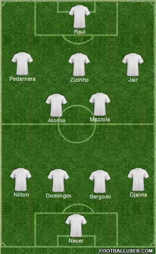 Dream Team 4-2-3-1 football formation