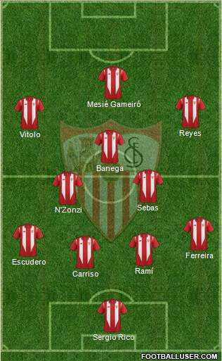 Sevilla F.C., S.A.D. 4-2-3-1 football formation