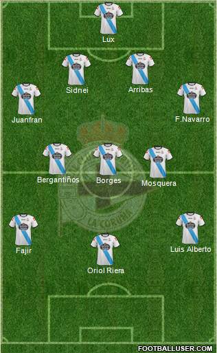 R.C. Deportivo de La Coruña B 4-3-3 football formation