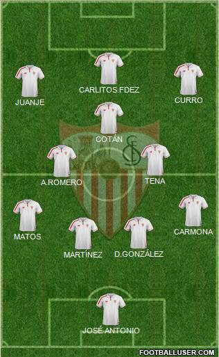 Sevilla F.C., S.A.D. 4-2-3-1 football formation