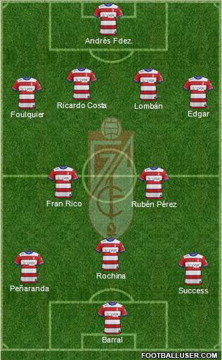 Granada C.F. 4-2-3-1 football formation