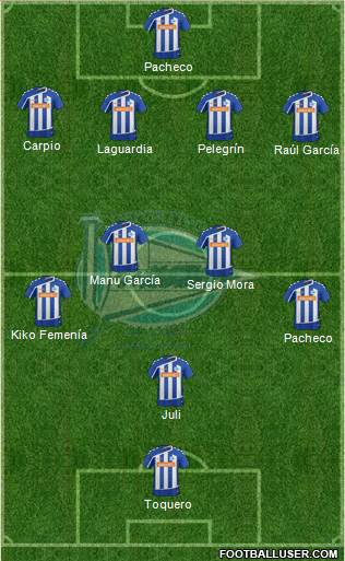 D. Alavés S.A.D. 4-4-1-1 football formation