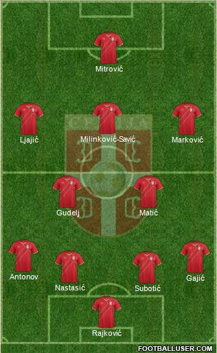 Serbia 4-2-3-1 football formation