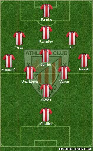 Bilbao Athletic 3-5-1-1 football formation
