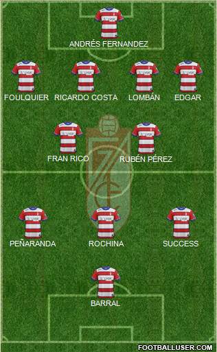 Granada C.F. 4-2-3-1 football formation