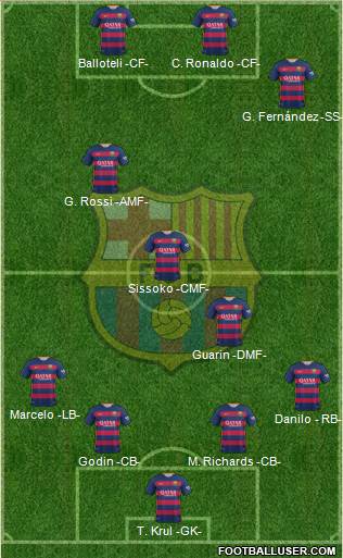 F.C. Barcelona 4-3-3 football formation