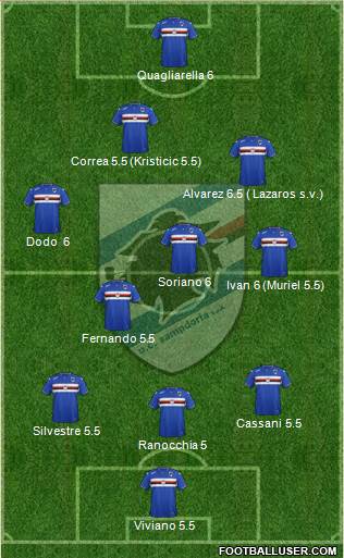 Sampdoria 3-5-2 football formation