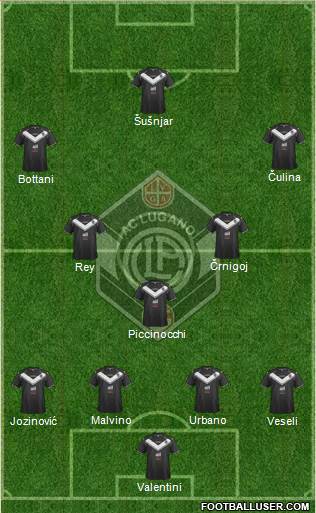 FC Lugano 4-3-3 football formation