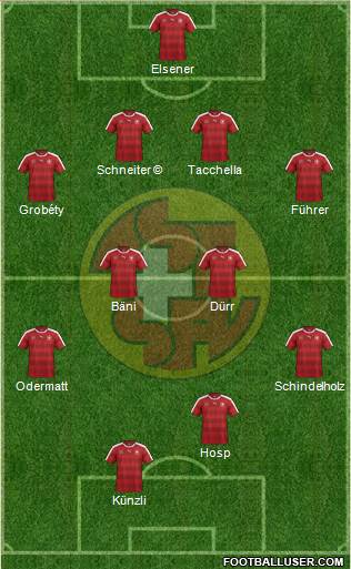 Switzerland 4-2-4 football formation