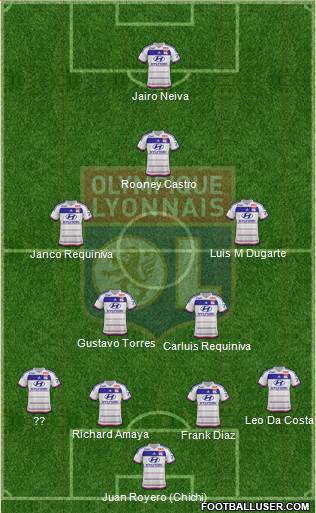 Olympique Lyonnais 4-2-3-1 football formation