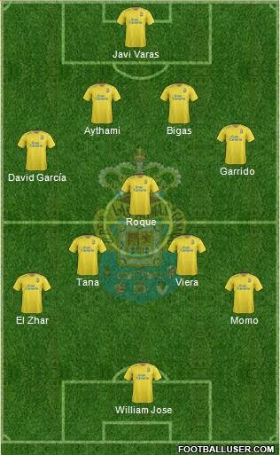 U.D. Las Palmas S.A.D. 4-1-4-1 football formation